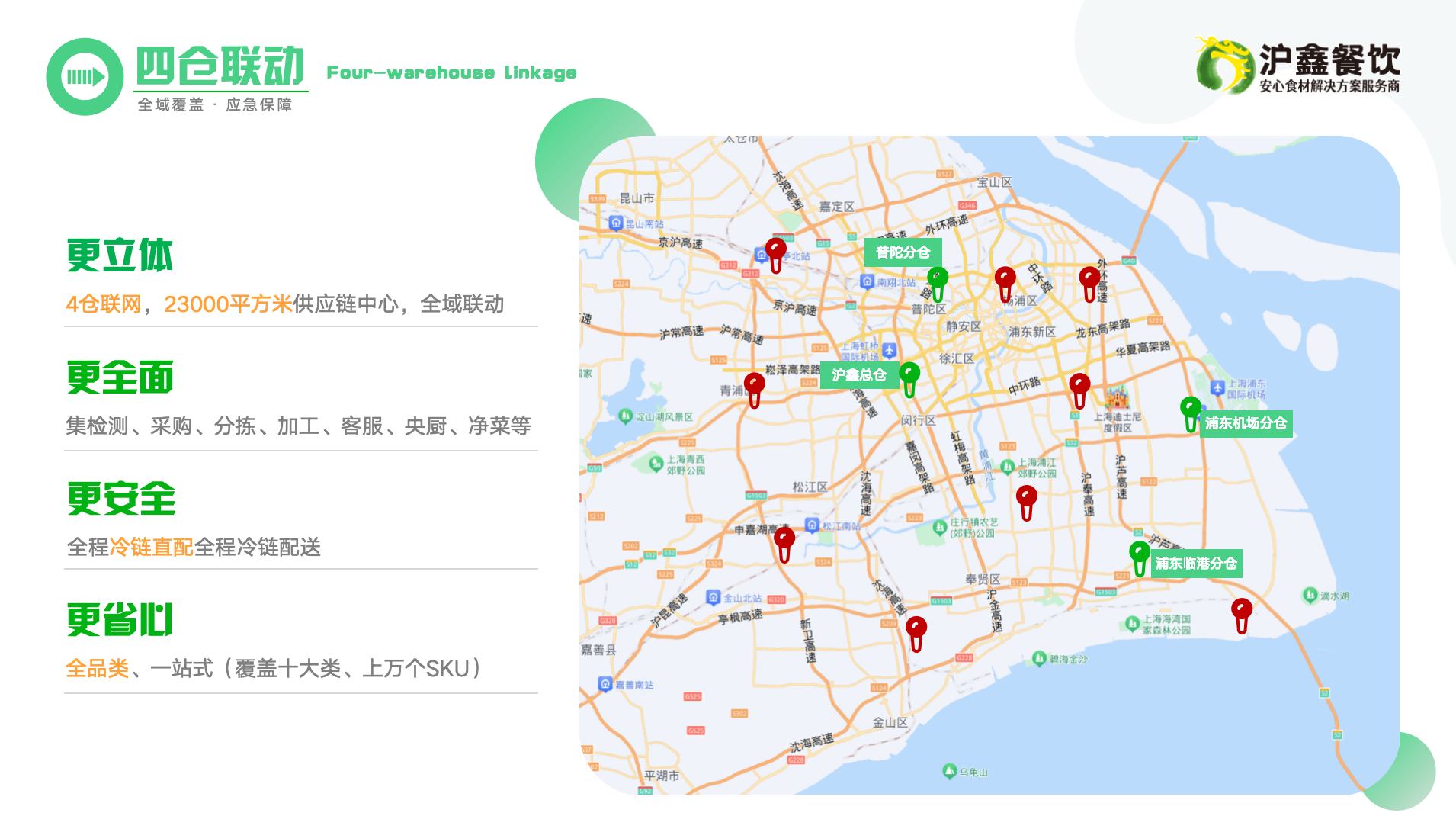 四倉聯(lián)動(dòng)，立體賦能